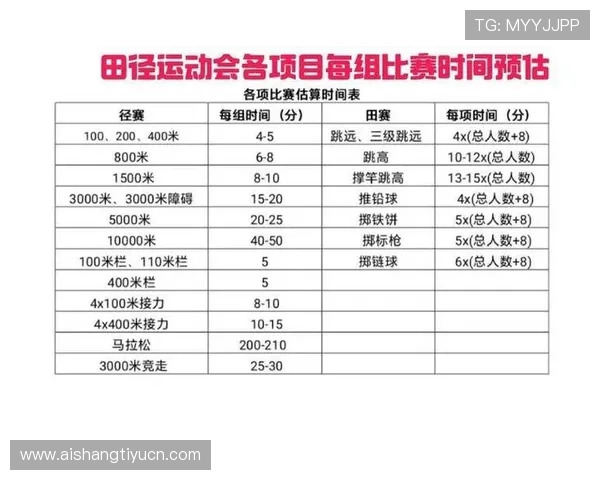 亚宝体育赛事数据分析：如何利用平台提供的专业数据提升你的竞猜胜率