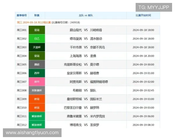 中国竞彩足球官网首页详细介绍最新优惠活动和安全保障措施确保用户体验与资金安全双重保障
